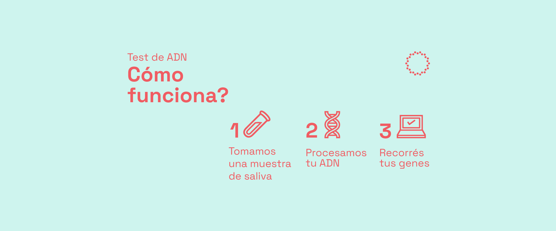 Test de ADN